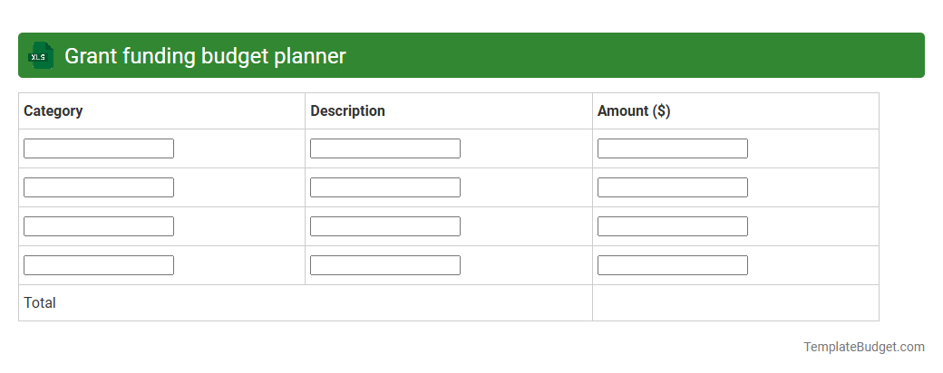 Grant funding budget planner