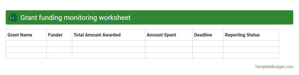 Grant funding monitoring worksheet