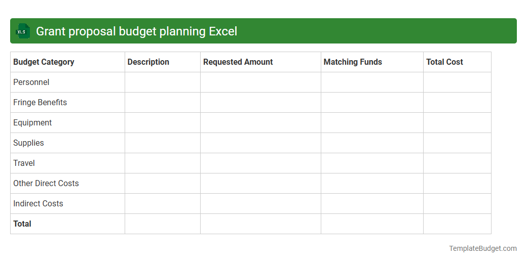 Grant proposal budget planning Excel