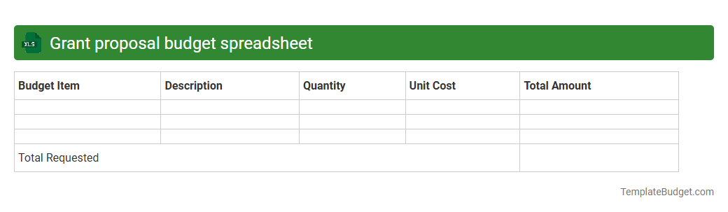 Grant proposal budget spreadsheet