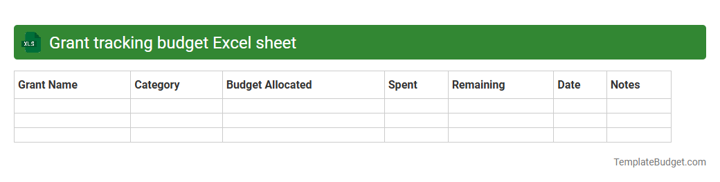 Grant tracking budget Excel sheet