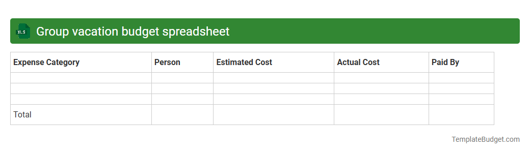 Group vacation budget spreadsheet
