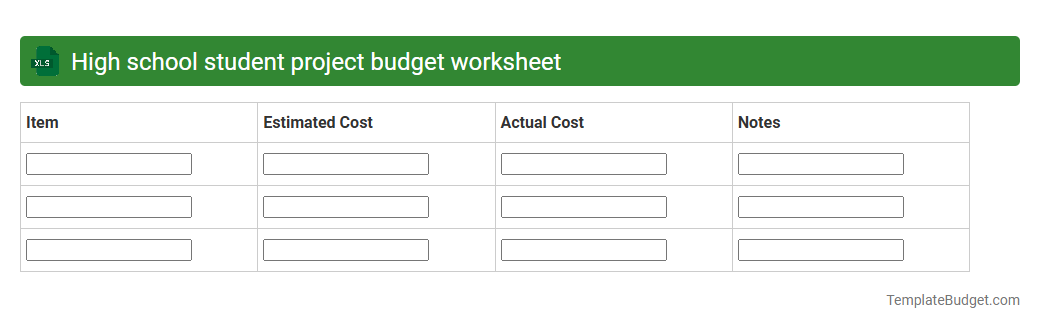 High school student project budget worksheet