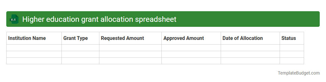 Higher education grant allocation spreadsheet