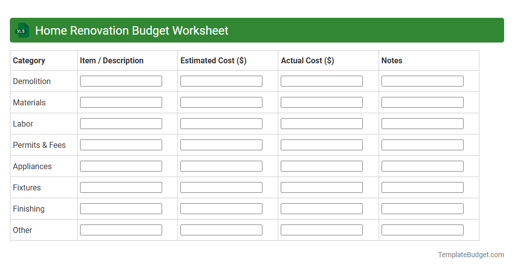 Home Renovation Budget Worksheet