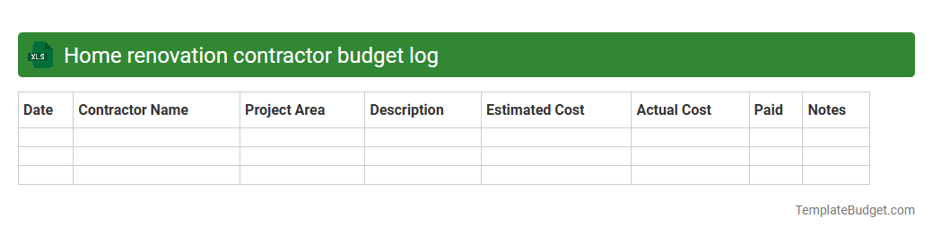 Home renovation contractor budget log