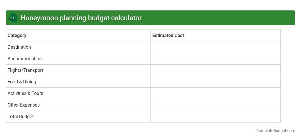 Honeymoon planning budget calculator