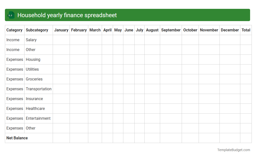 Household yearly finance spreadsheet