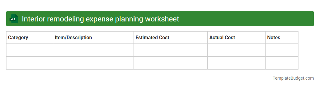 Interior remodeling expense planning worksheet