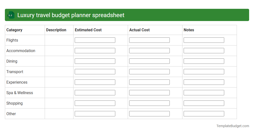 Luxury travel budget planner spreadsheet