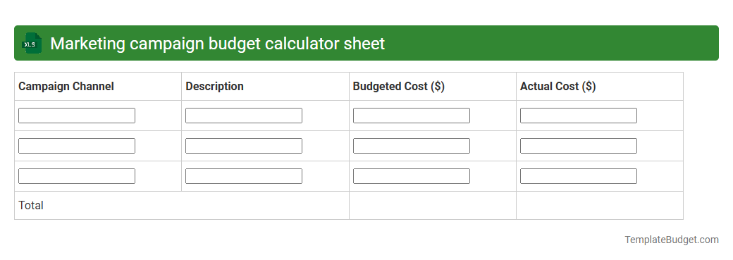 Marketing campaign budget calculator sheet