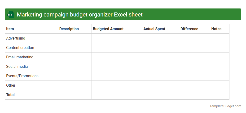 Marketing campaign budget organizer Excel sheet