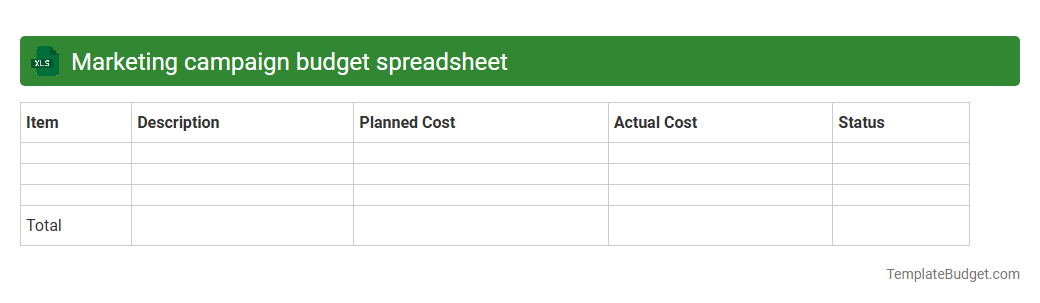 Marketing campaign budget spreadsheet