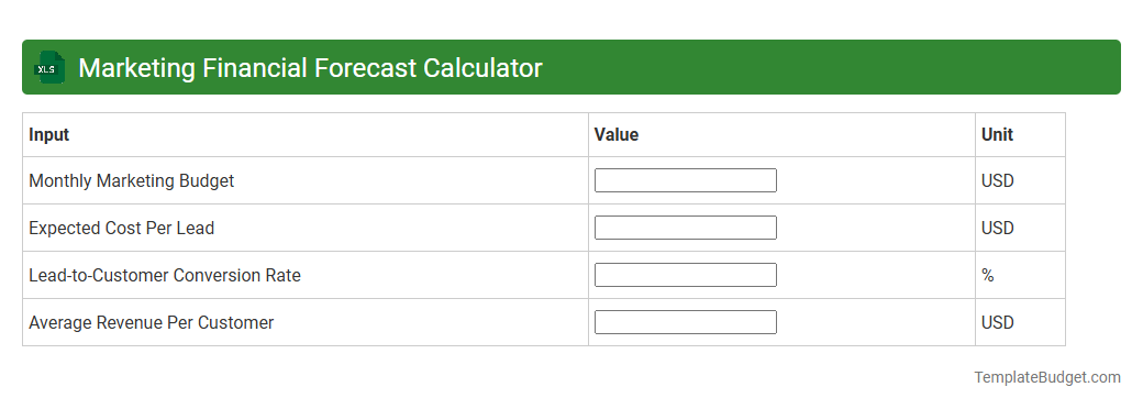 Marketing Financial Forecast Calculator