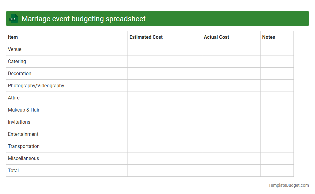 Marriage event budgeting spreadsheet