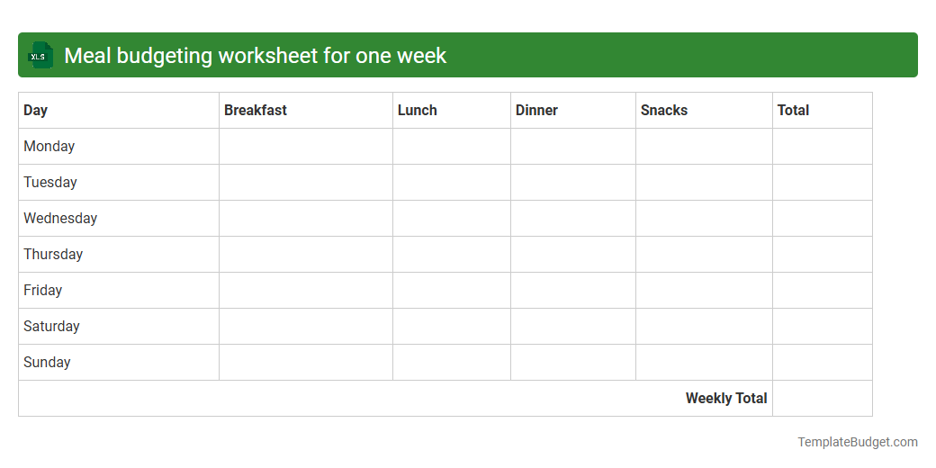 Meal budgeting worksheet for one week