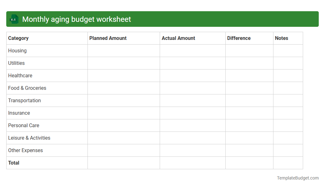 Monthly aging budget worksheet
