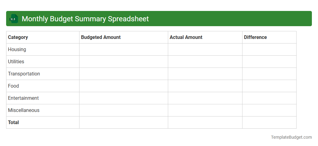 Monthly Budget Summary Spreadsheet