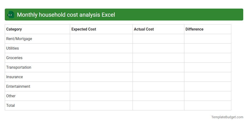 Monthly household cost analysis Excel