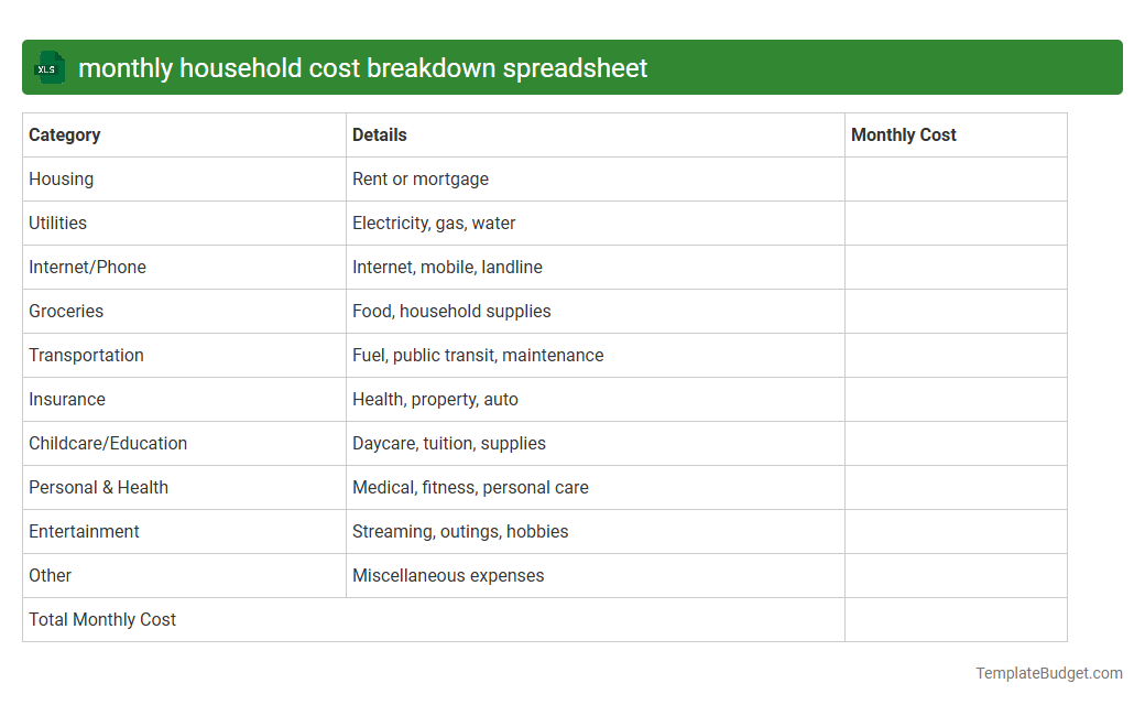 monthly household cost breakdown spreadsheet
