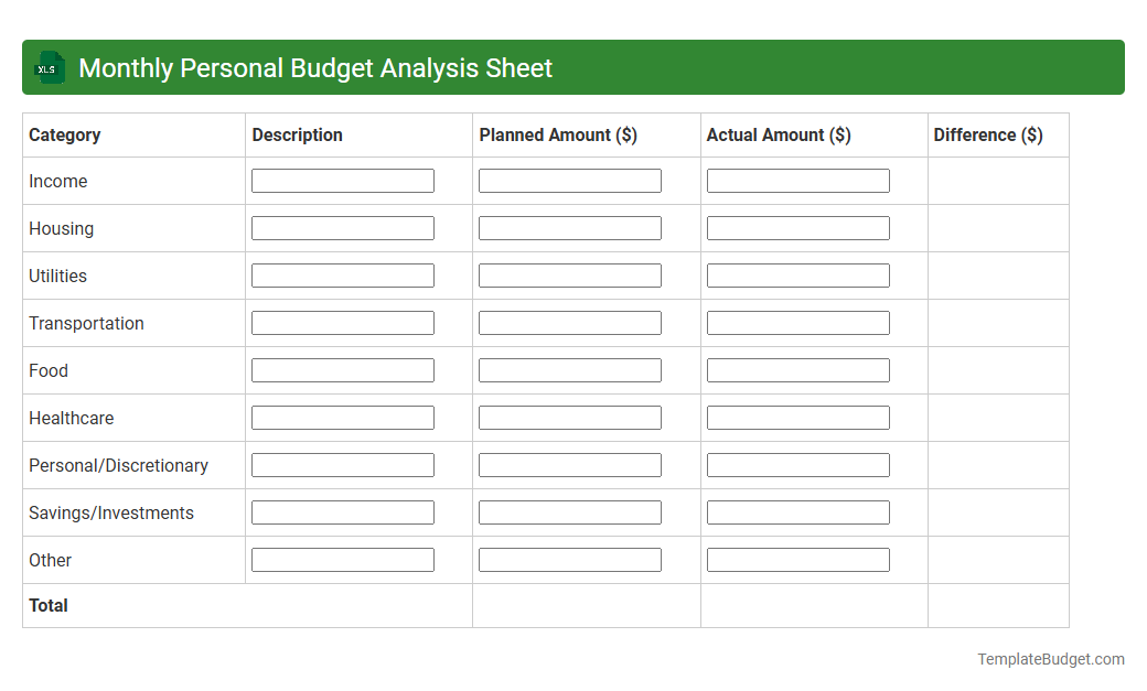 Monthly Personal Budget Analysis Sheet