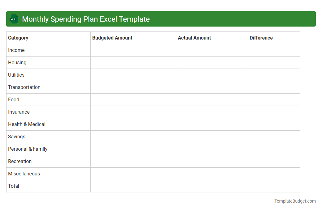 Monthly Spending Plan Excel Template