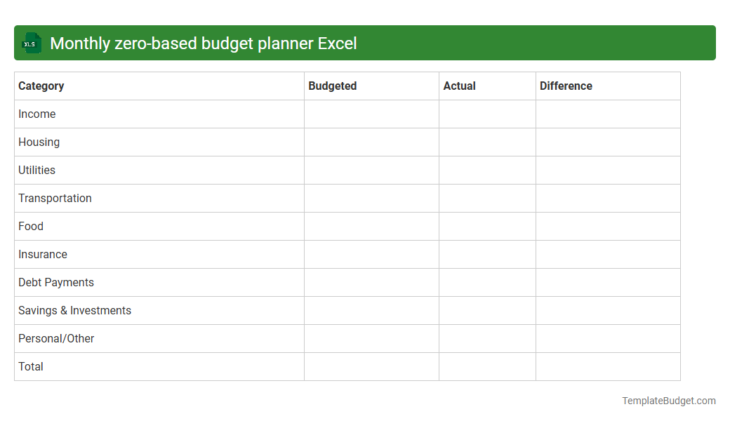 Monthly zero-based budget planner Excel