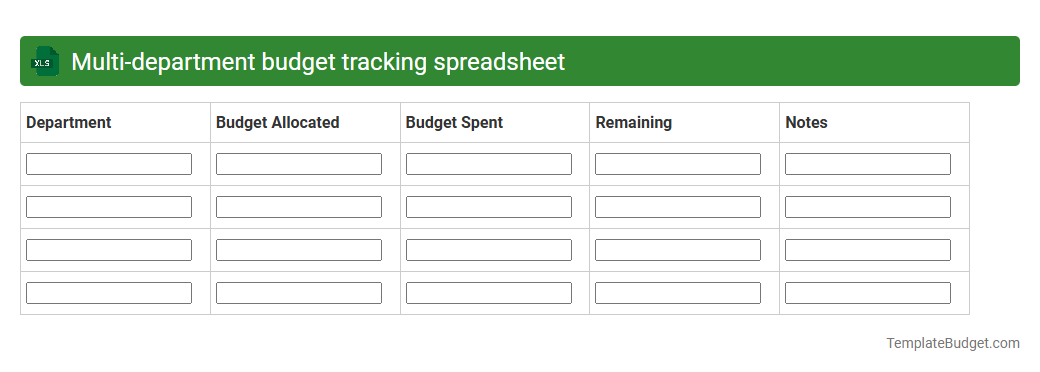 Multi-department budget tracking spreadsheet