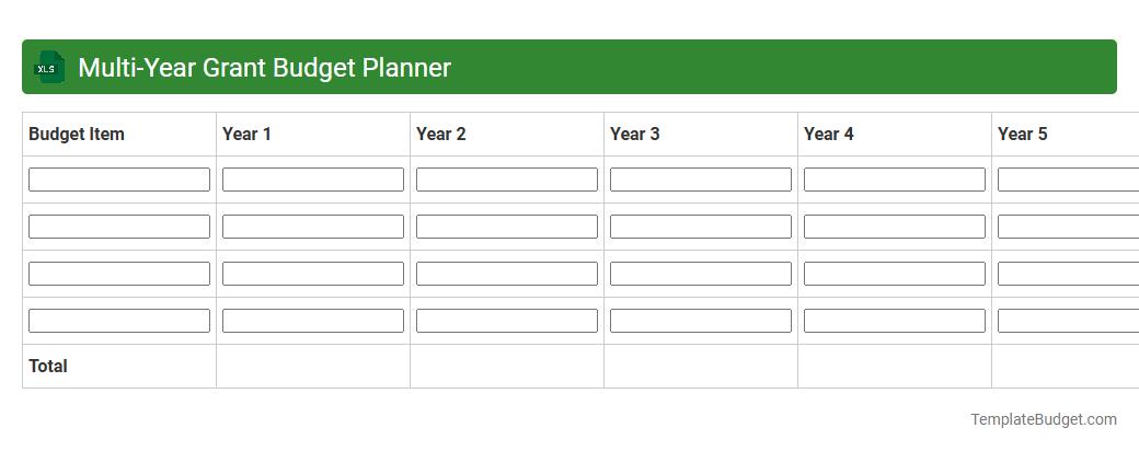 Multi-Year Grant Budget Planner