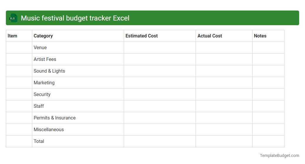 Music festival budget tracker Excel