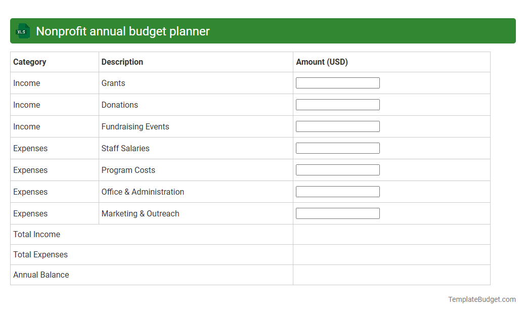 Nonprofit annual budget planner