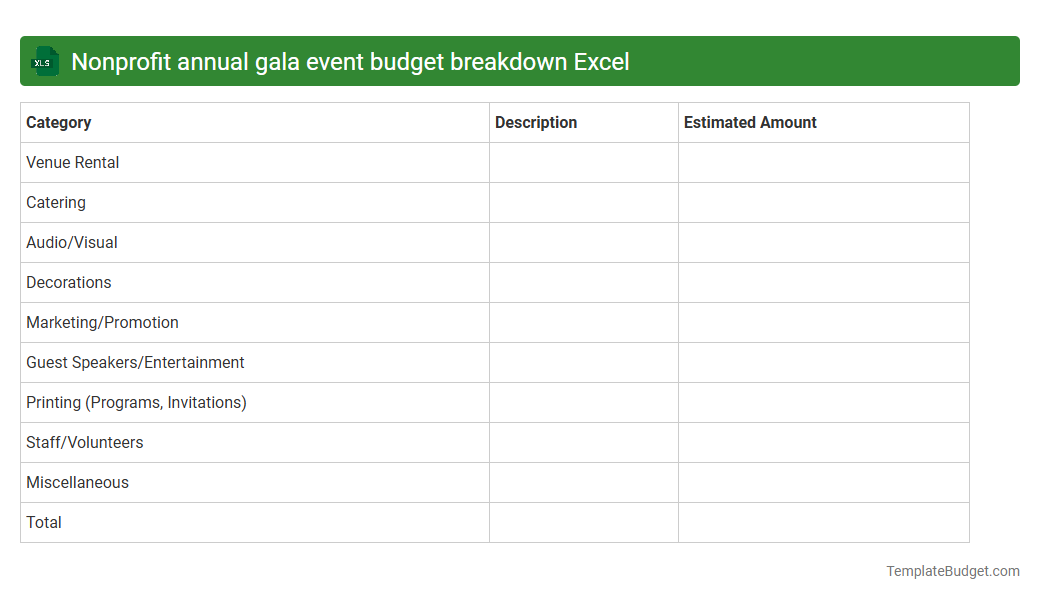 Nonprofit annual gala event budget breakdown Excel