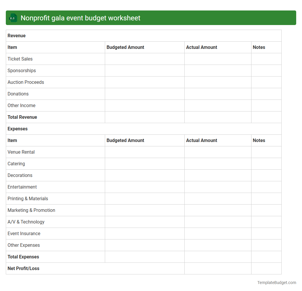 Nonprofit gala event budget worksheet