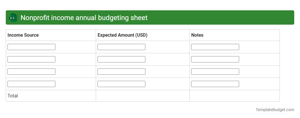 Nonprofit income annual budgeting sheet