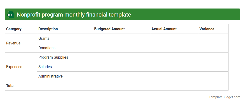 Nonprofit program monthly financial template