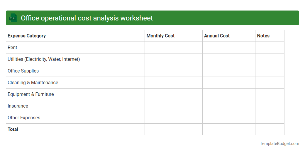 Office operational cost analysis worksheet