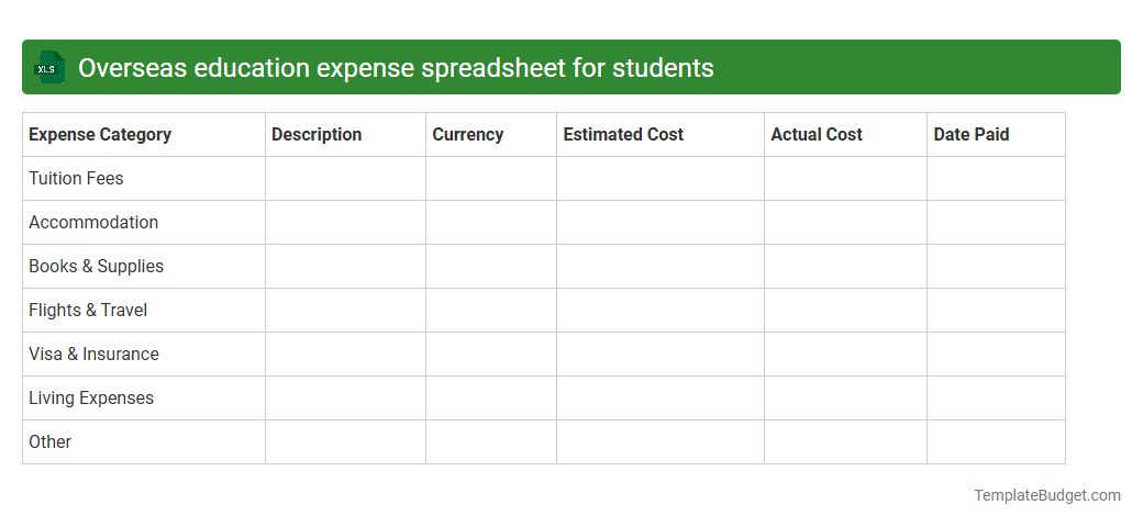 Overseas education expense spreadsheet for students