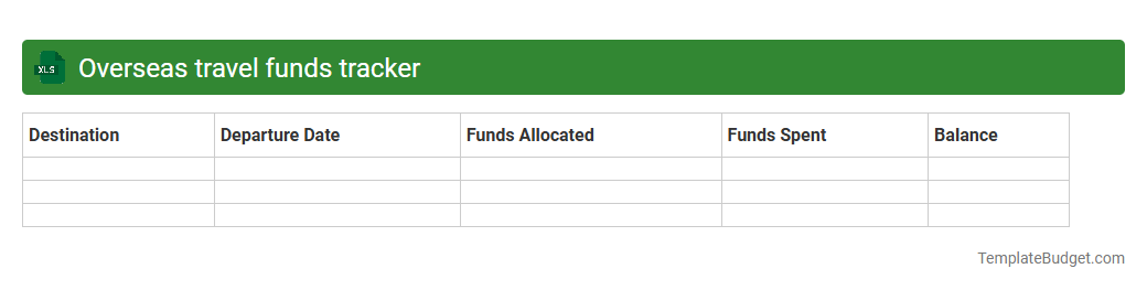 Overseas travel funds tracker
