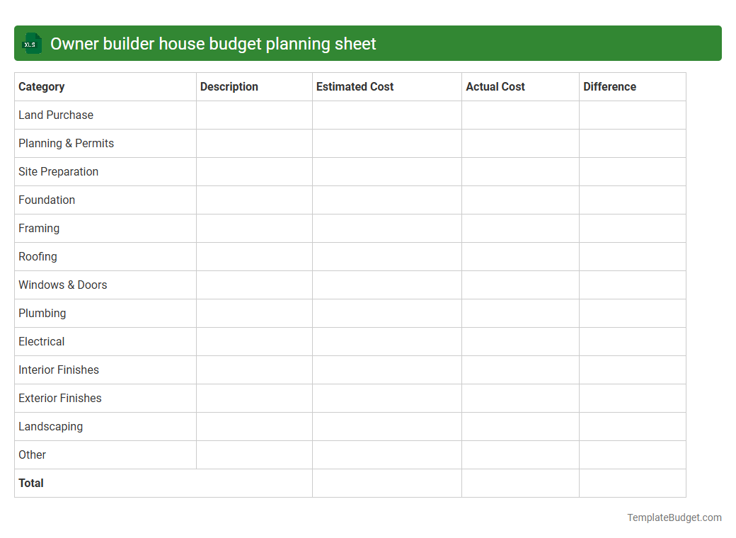 Owner builder house budget planning sheet