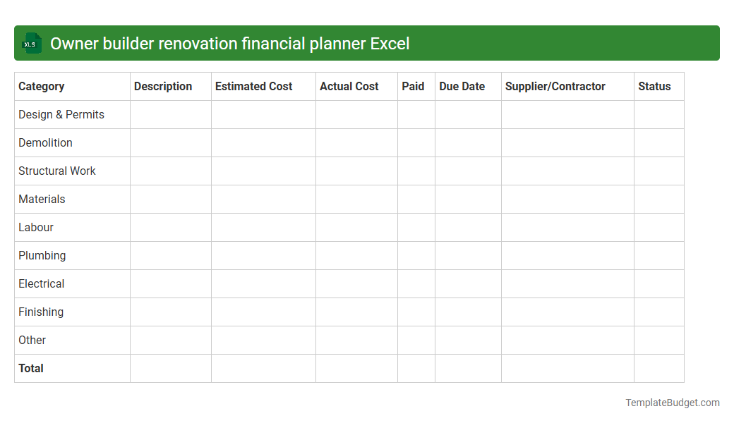 Owner builder renovation financial planner Excel
