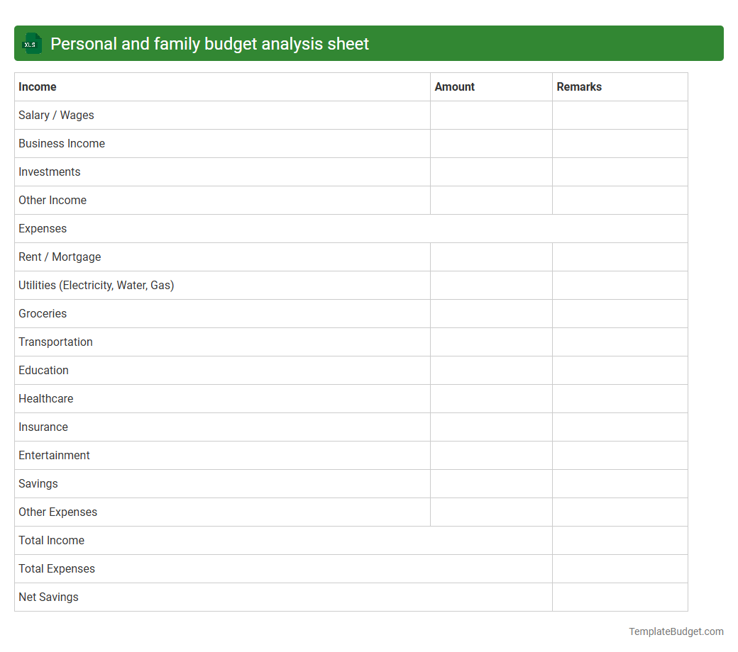 Personal and family budget analysis sheet
