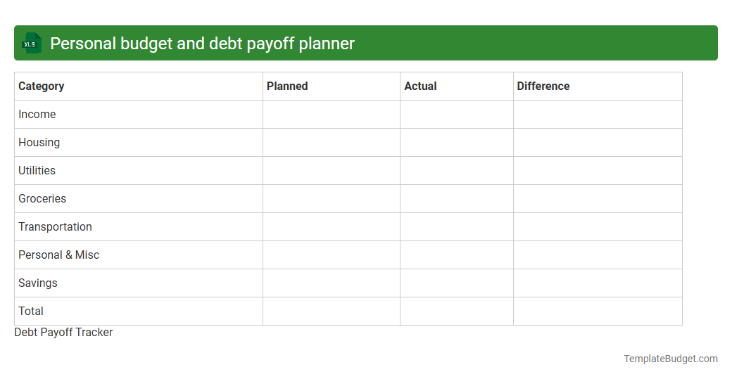 Personal budget and debt payoff planner