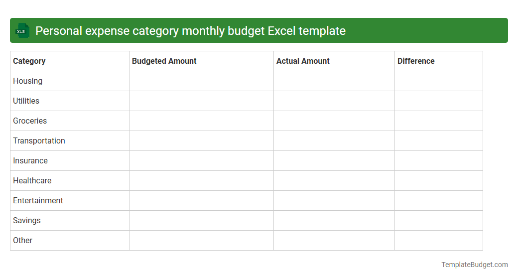 Personal expense category monthly budget Excel template