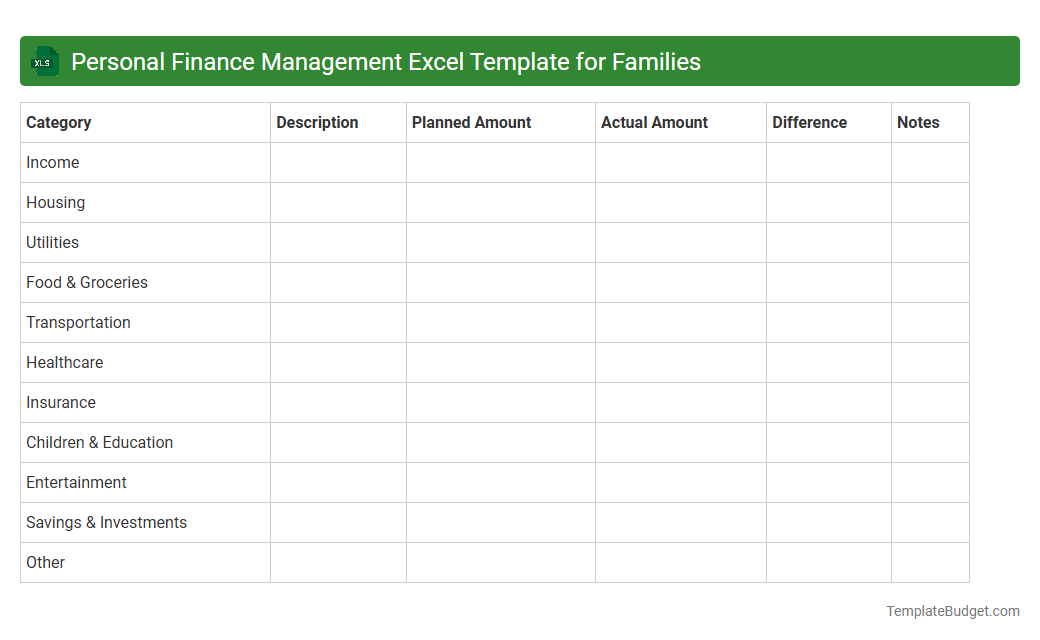 Personal Finance Management Excel Template for Families