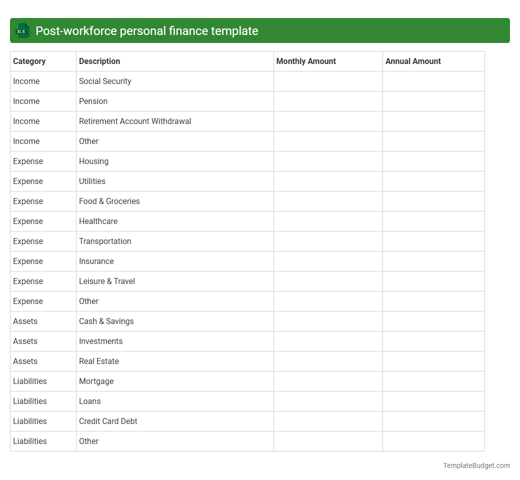 Post-workforce personal finance template