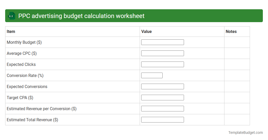 PPC advertising budget calculation worksheet