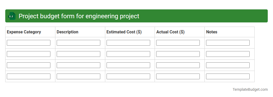 Project budget form for engineering project