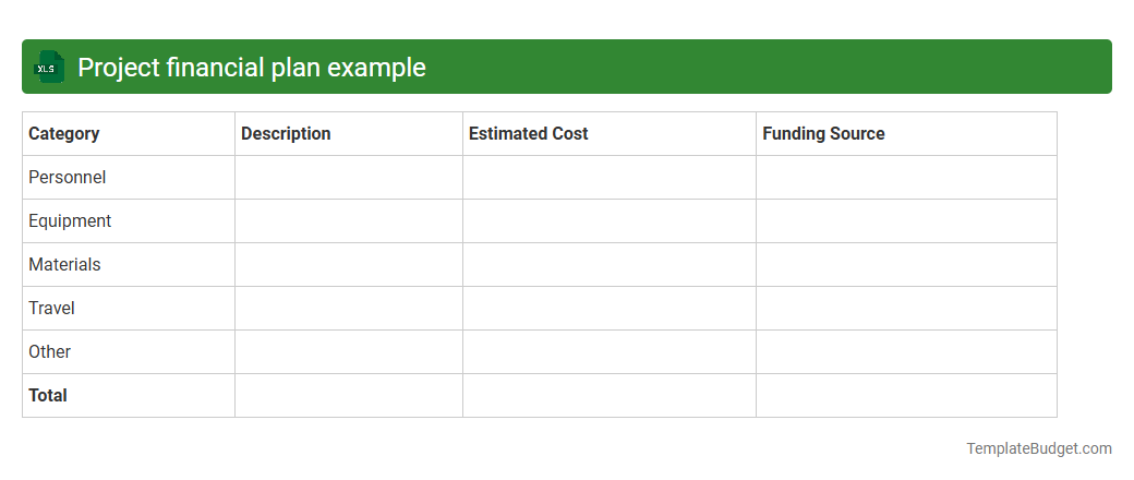 Project financial plan example