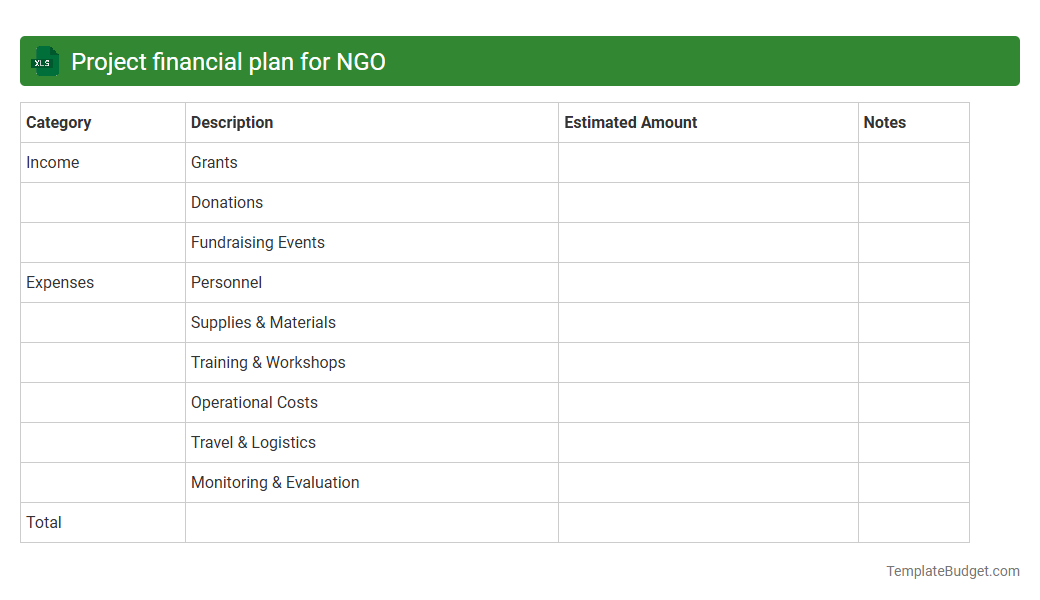 Project financial plan for NGO