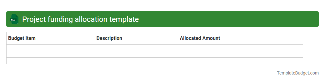 Project funding allocation template